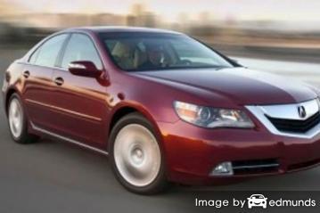 Insurance rates Acura RL in Corpus Christi