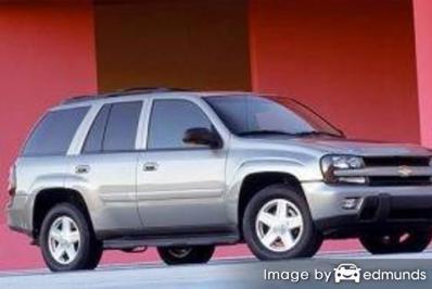 Insurance quote for Chevy TrailBlazer in Corpus Christi