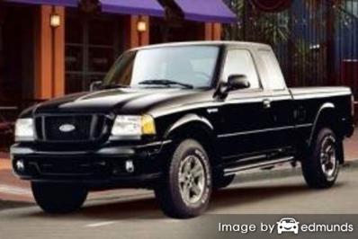 Insurance quote for Ford Ranger in Corpus Christi