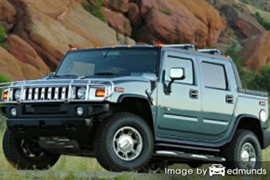 Insurance rates Hummer H2 SUT in Corpus Christi