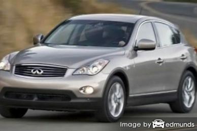 Insurance quote for Infiniti EX35 in Corpus Christi