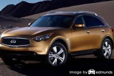 Insurance quote for Infiniti FX35 in Corpus Christi