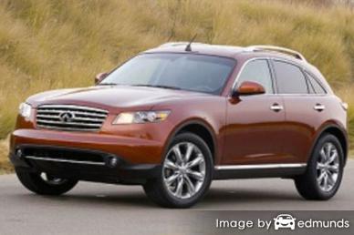 Insurance rates Infiniti FX45 in Corpus Christi