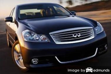 Insurance quote for Infiniti M35 in Corpus Christi