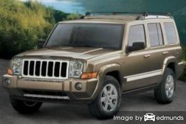 Insurance quote for Jeep Commander in Corpus Christi