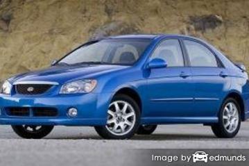 Insurance quote for Kia Spectra in Corpus Christi