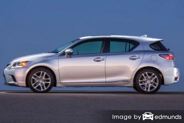 Insurance rates Lexus CT 200h in Corpus Christi