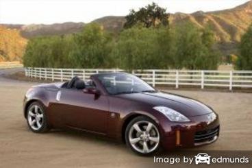 Insurance rates Nissan 350Z in Corpus Christi