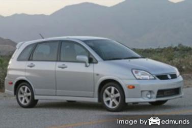 Insurance quote for Suzuki Aerio in Corpus Christi