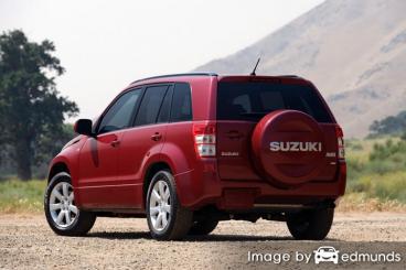 Insurance quote for Suzuki Grand Vitara in Corpus Christi